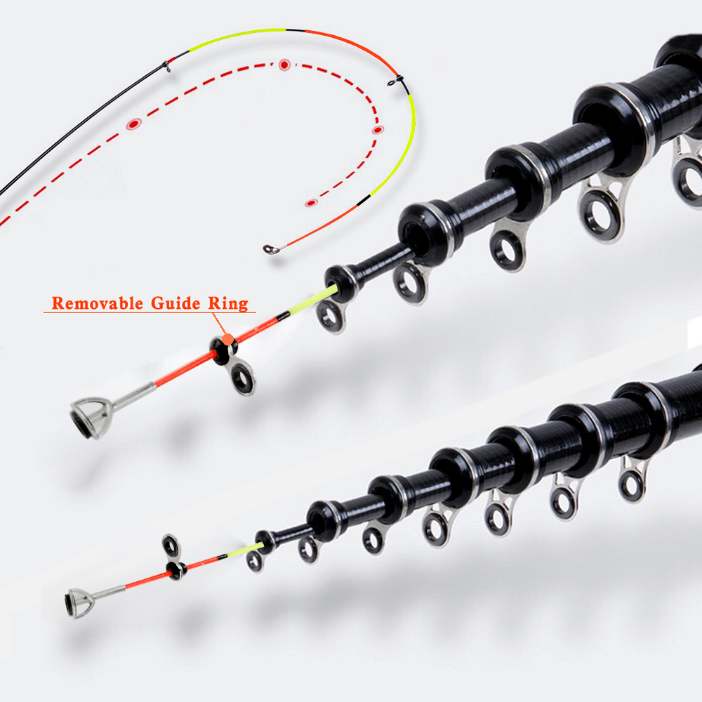 Carbon Faser 1,5 m 1,8 m 2,1 m – Fishing Rod Surf Bewertung und Preis