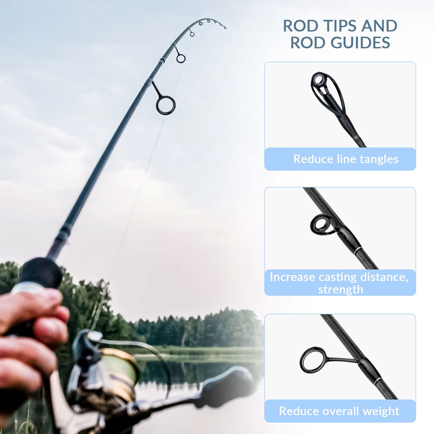 40 stücke bunte Angelrute Führ – Fishing Rod Tip Replacement Bewertung und Preis
